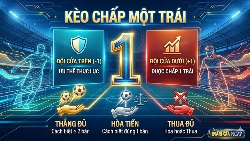 keo-chap-mot-trai-va-cach-hieu-ty-le-chuan-xac